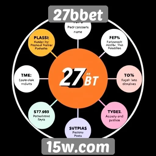 Vantagens e desvantagens de jogar no 27bbet